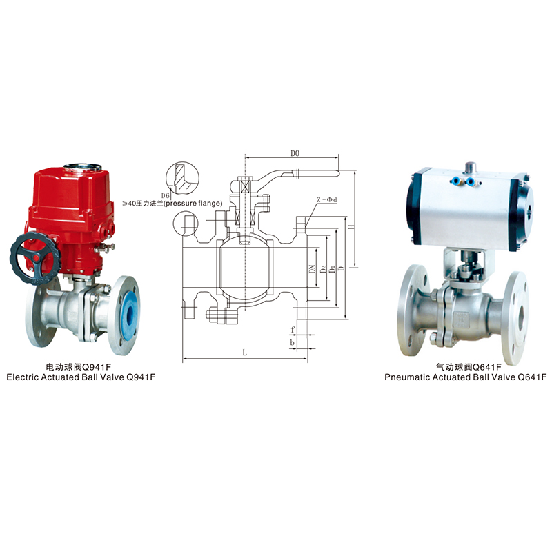 Floating Ball Valves