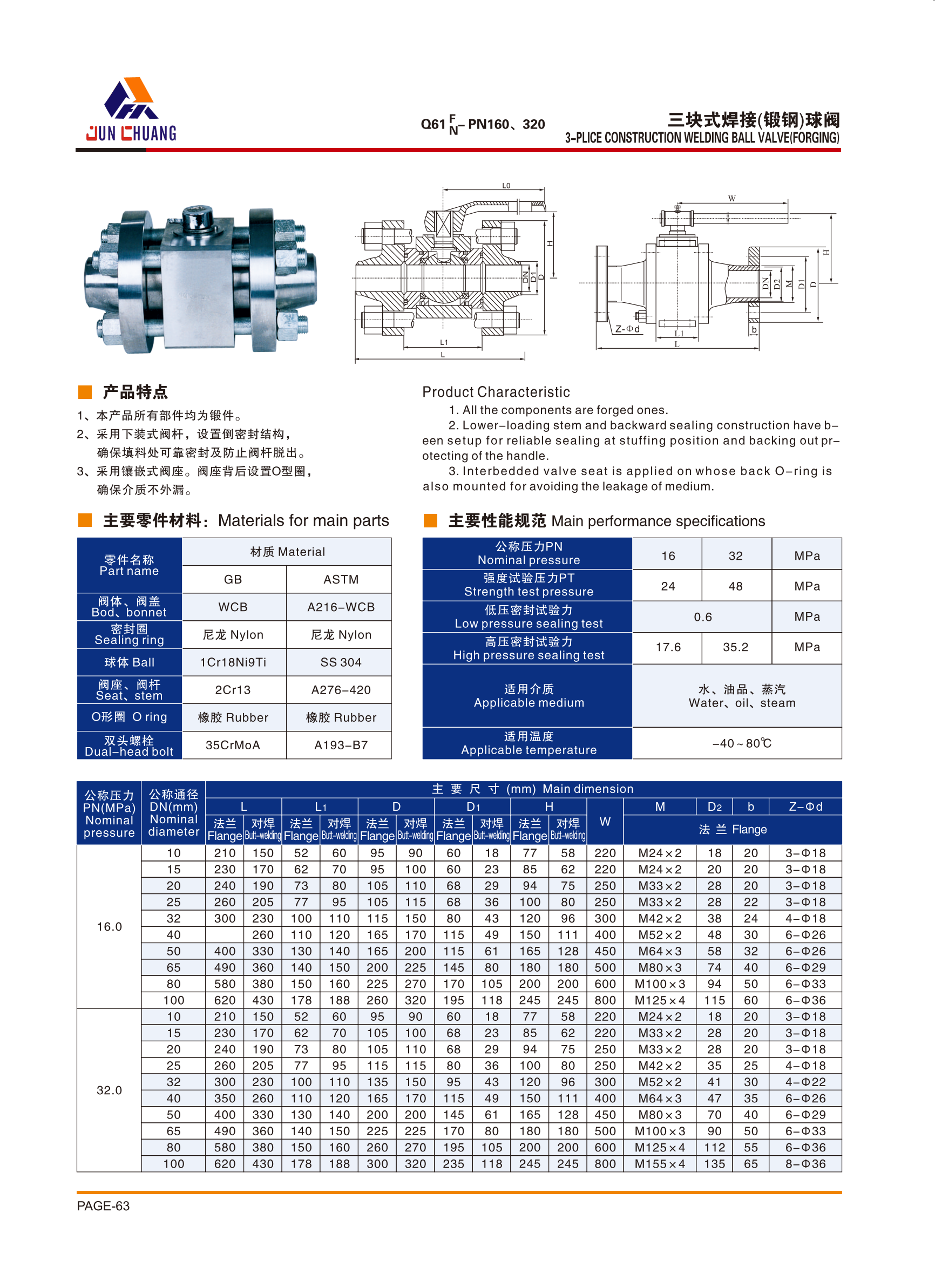 君创阀门产品_67.png
