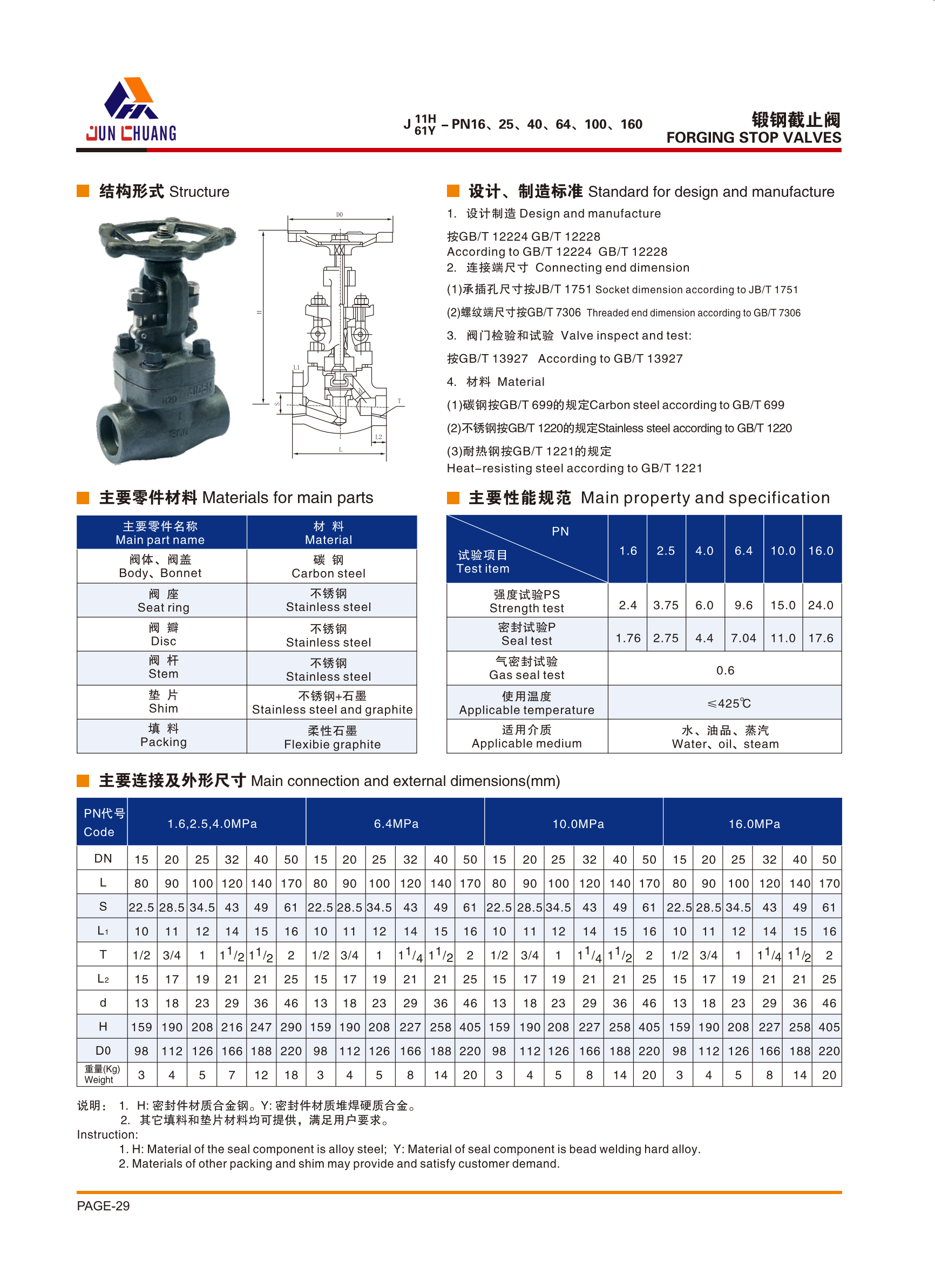 君创阀门产品_33.png
